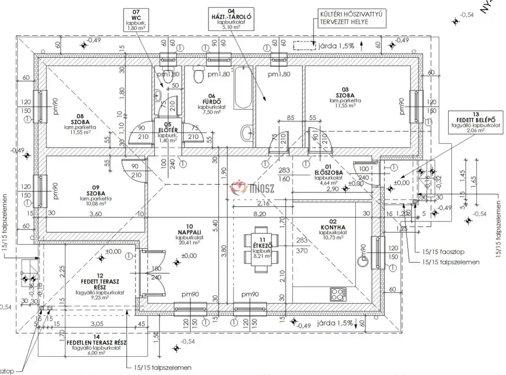 Pest megye - Ráckeve