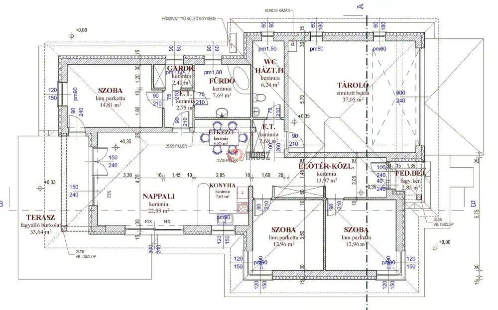 Pest megye - Szigetszentmiklós