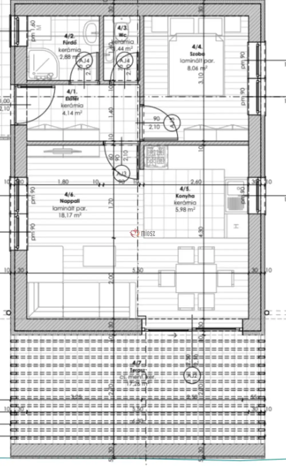 Békés megye - Orosháza