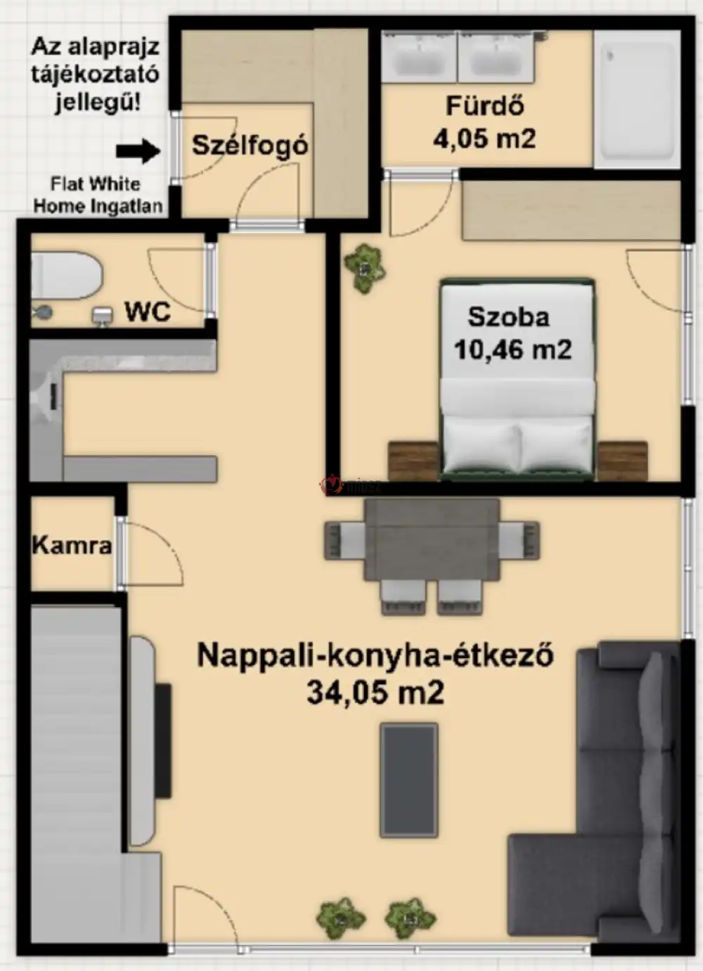 Csongrád megye - Szeged