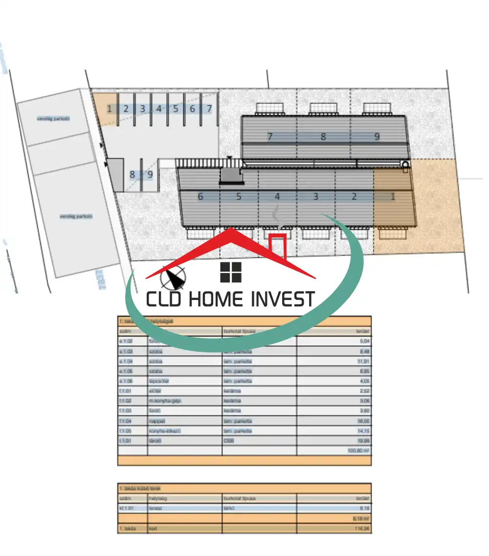 Pest megye - Dunaharaszti