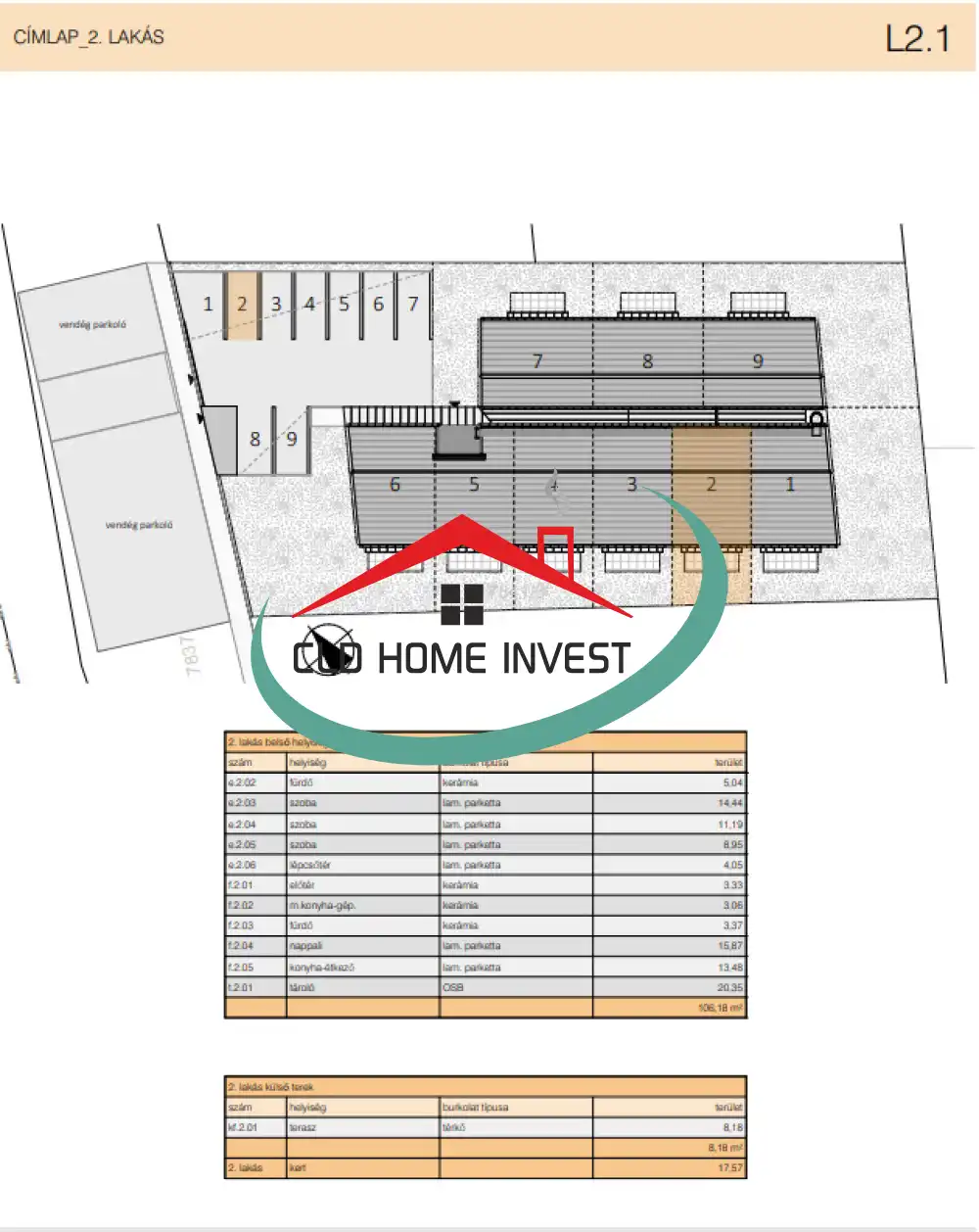 Pest megye - Dunaharaszti