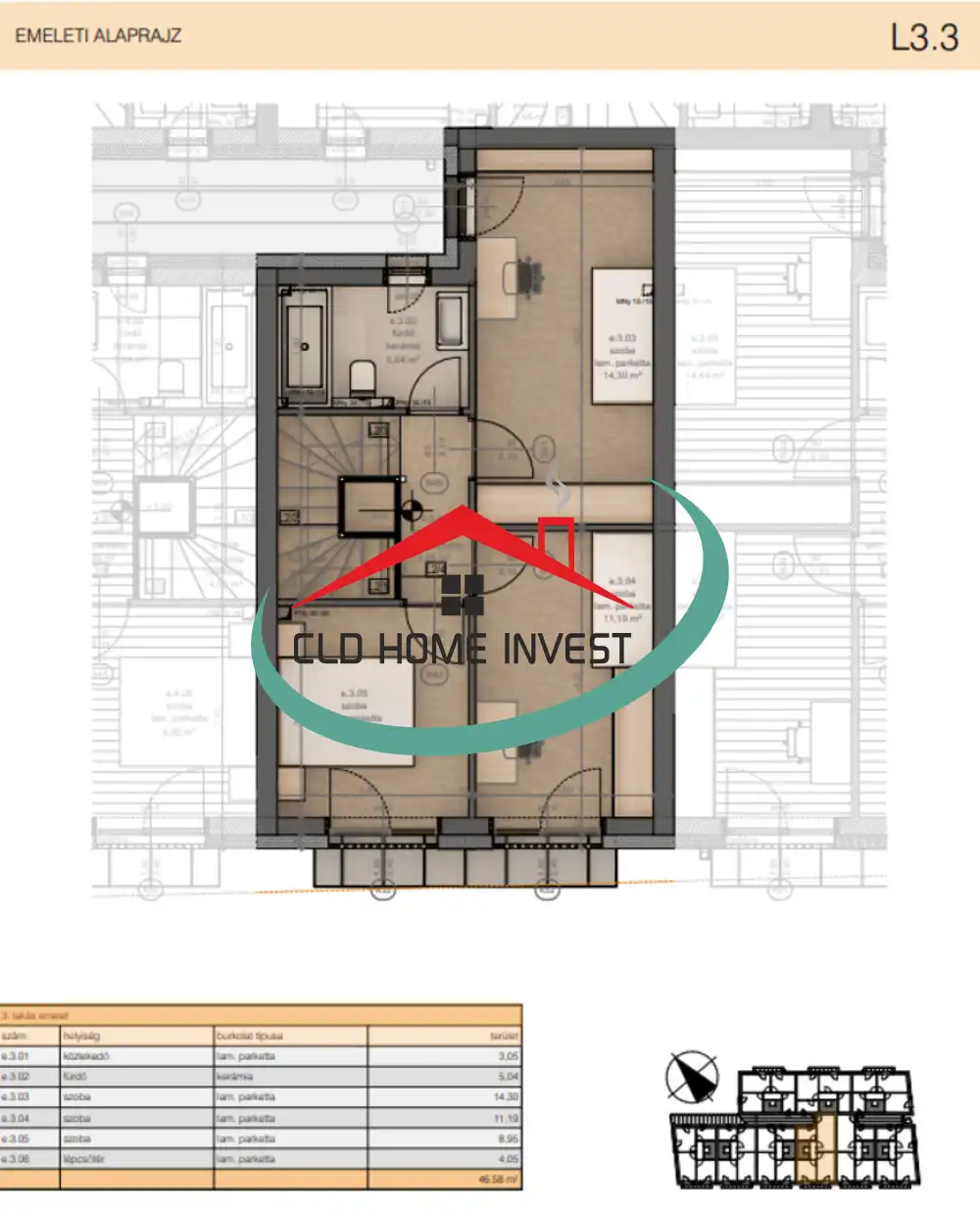 Pest megye - Dunaharaszti