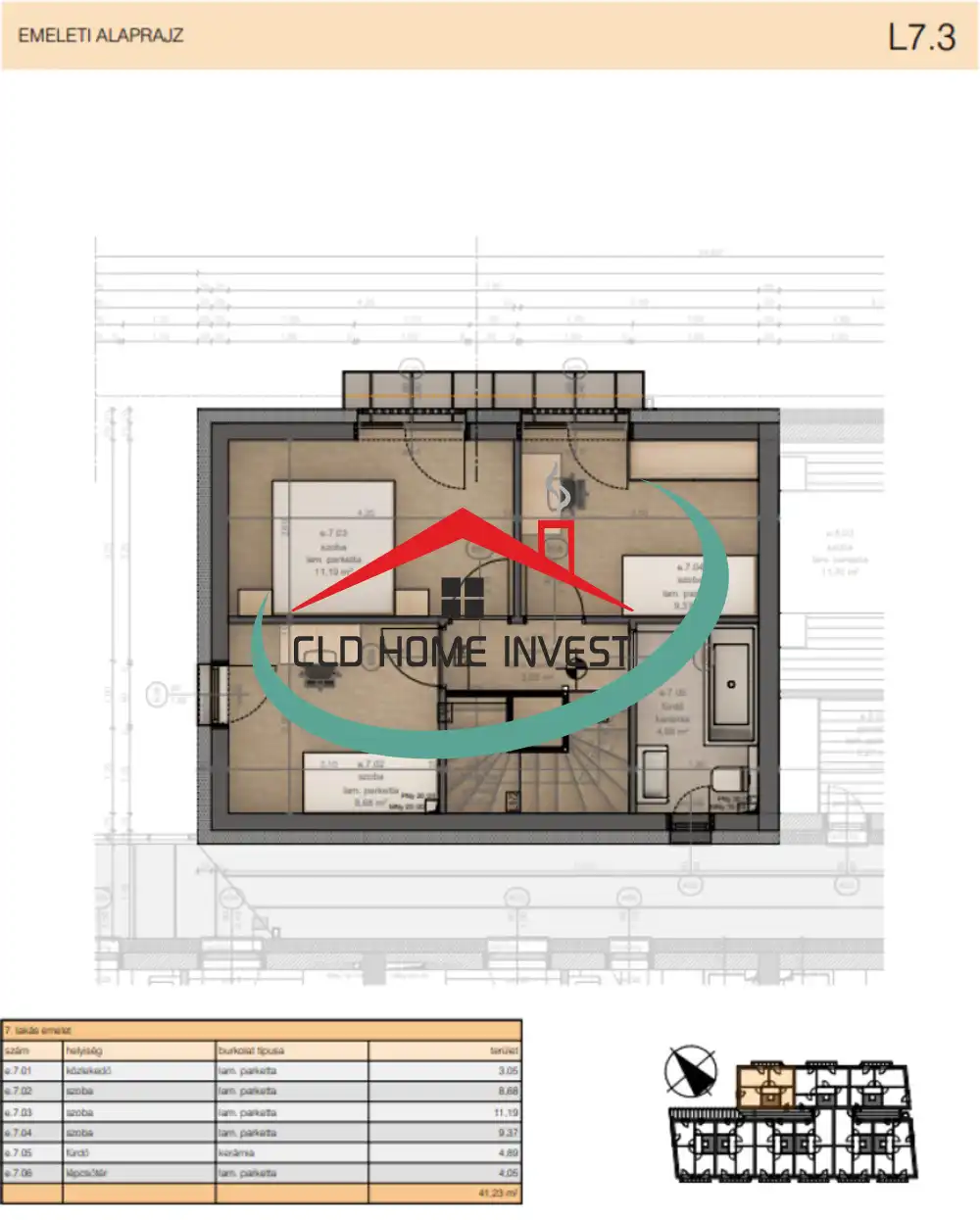 Pest megye - Dunaharaszti