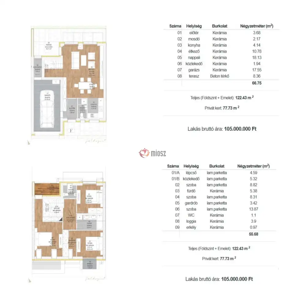 Hajdú-Bihar megye - Hajdúszoboszló
