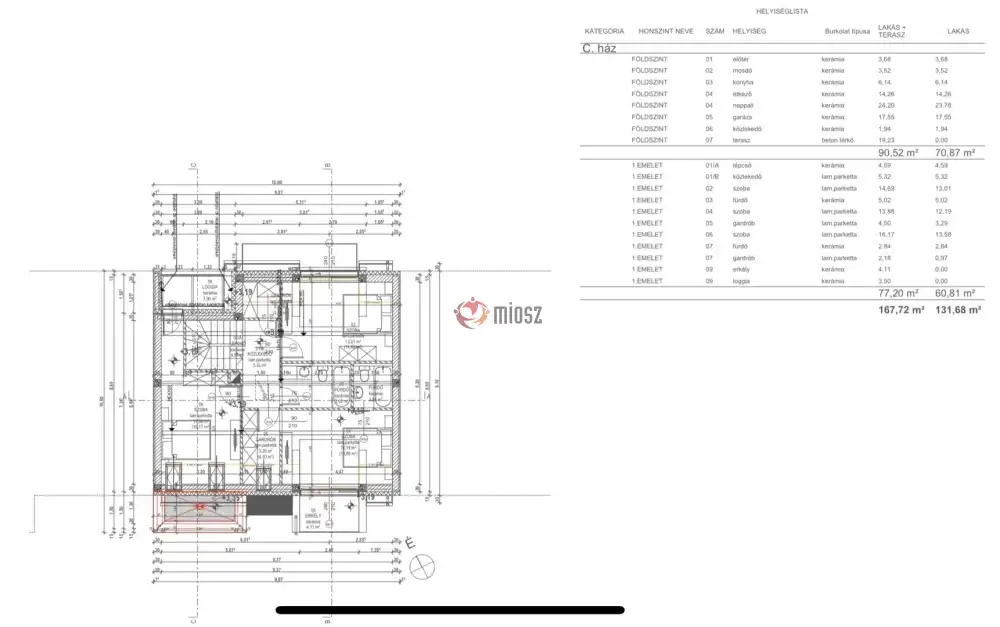 Hajdú-Bihar megye - Hajdúszoboszló