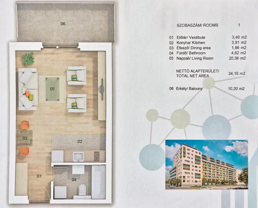 Budapest, IX. kerület - Középső-Ferencváros