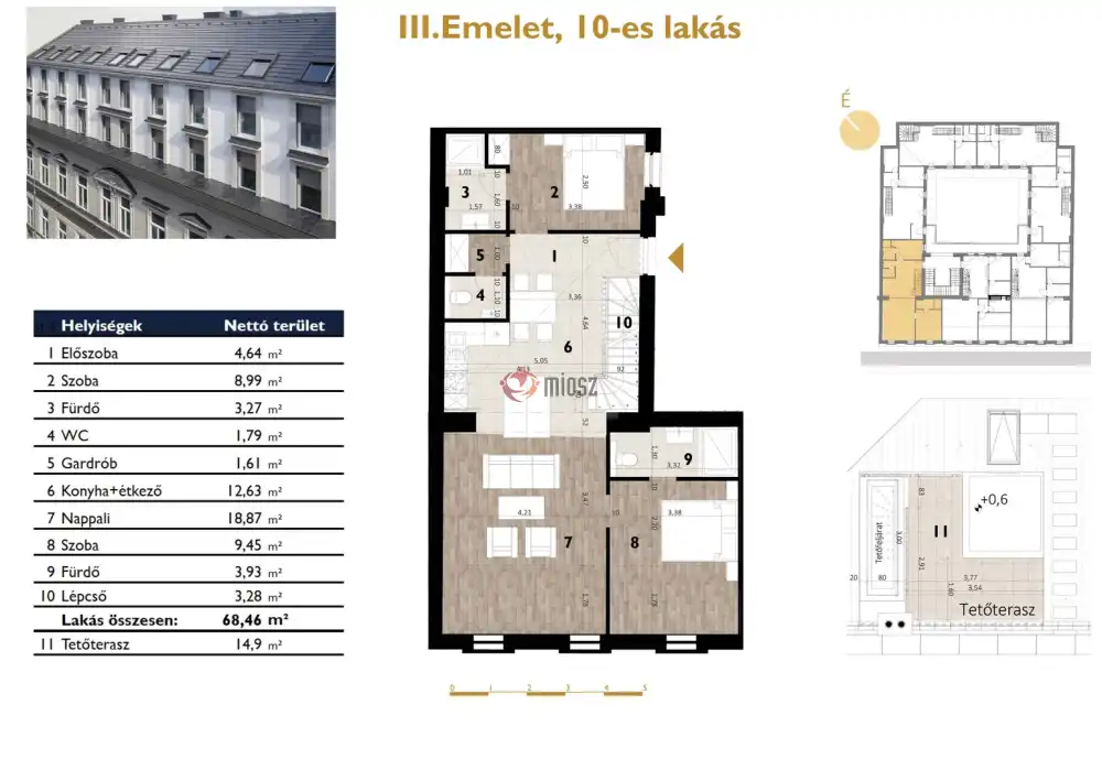Budapest, VII. kerület - Erzsébetváros (Nagykörúton kívül)