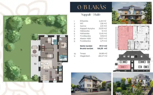 Eladó új építésű téglalakás, Budapest, XII. kerület 3+1 szoba 120 m² 349.9 M Ft