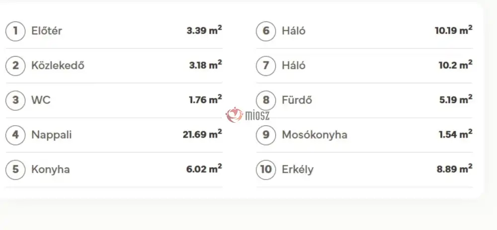 Budapest, XIII. kerület - Angyalföld