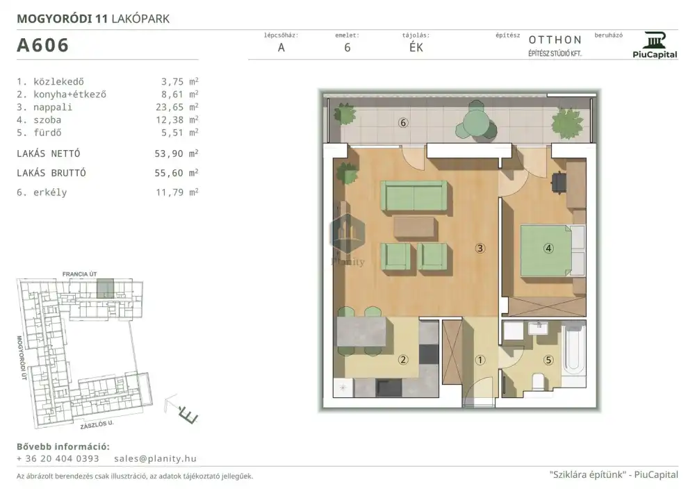 Budapest, XIV. kerület - Törökőr