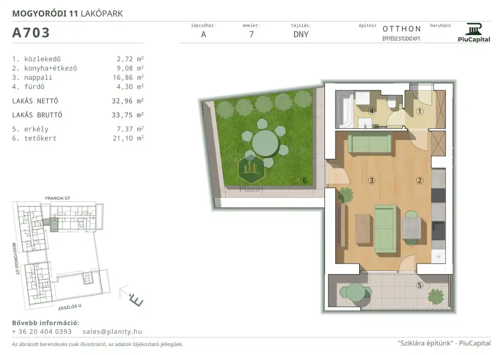 Budapest, XIV. kerület - Törökőr