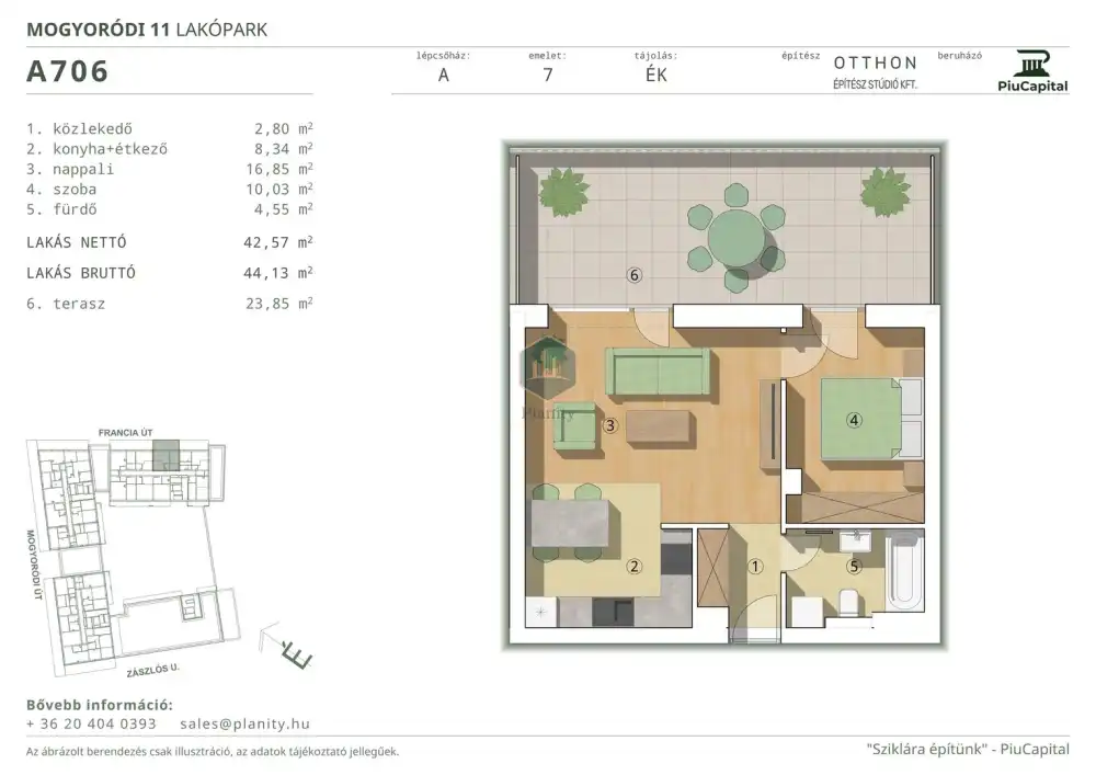 Budapest, XIV. kerület - Törökőr