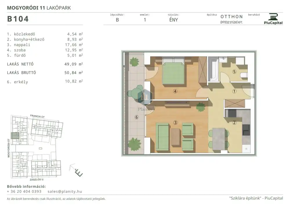 Budapest, XIV. kerület - Törökőr