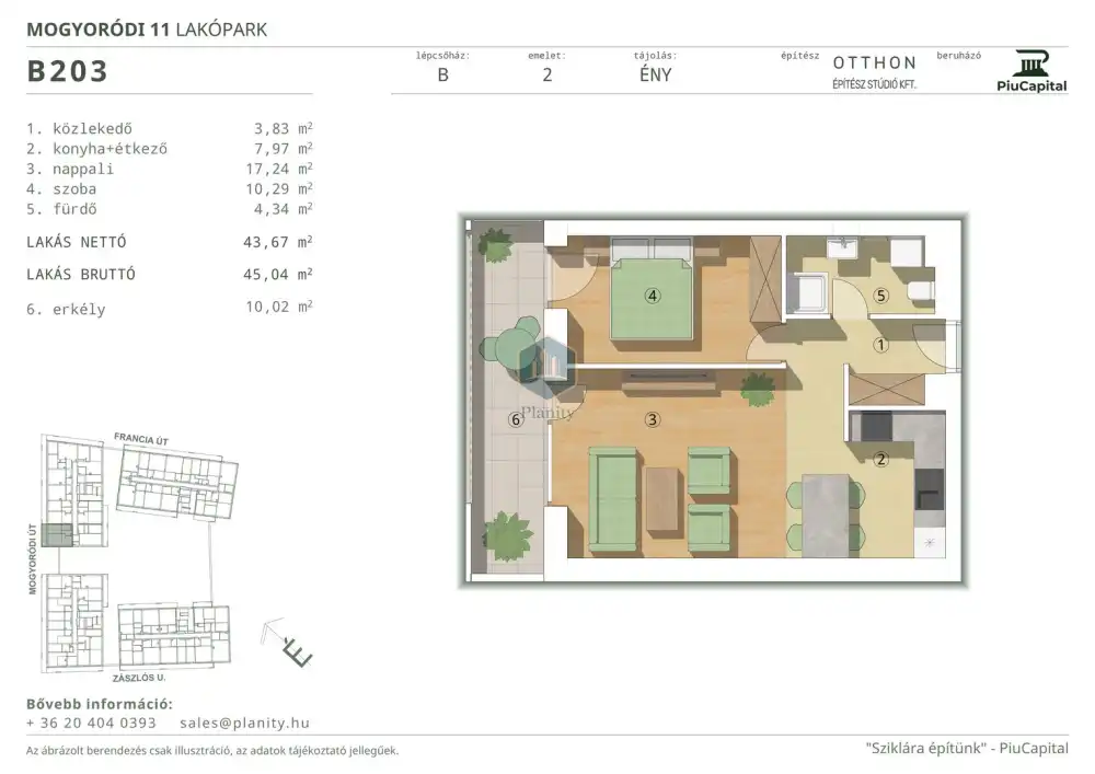 Budapest, XIV. kerület - Törökőr