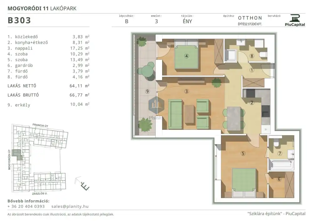 Budapest, XIV. kerület - Törökőr