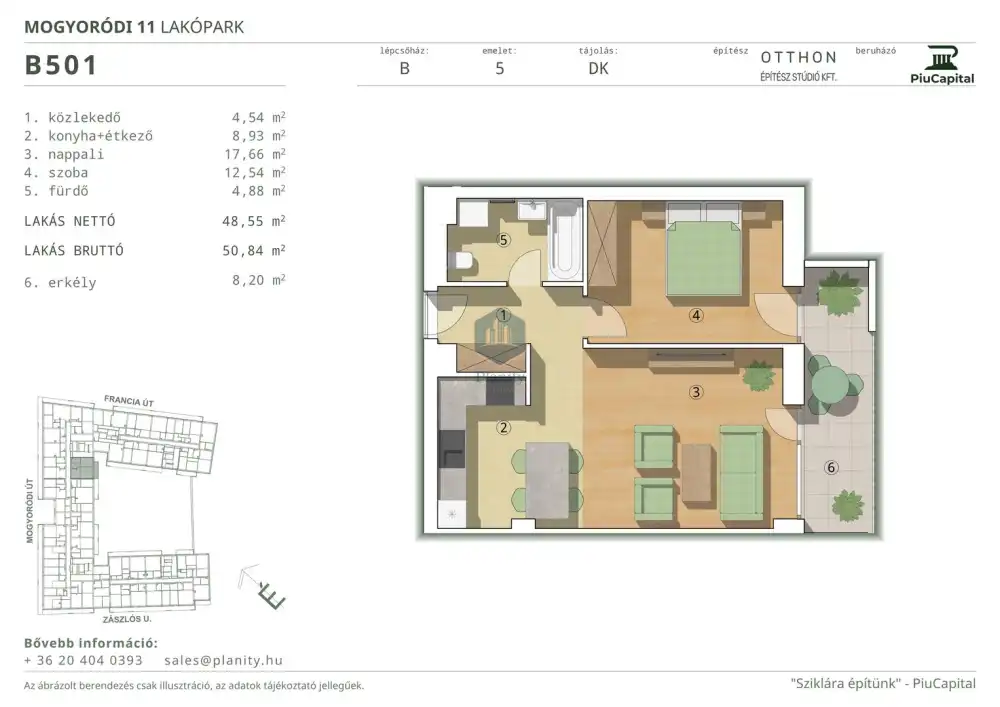 Budapest, XIV. kerület - Törökőr