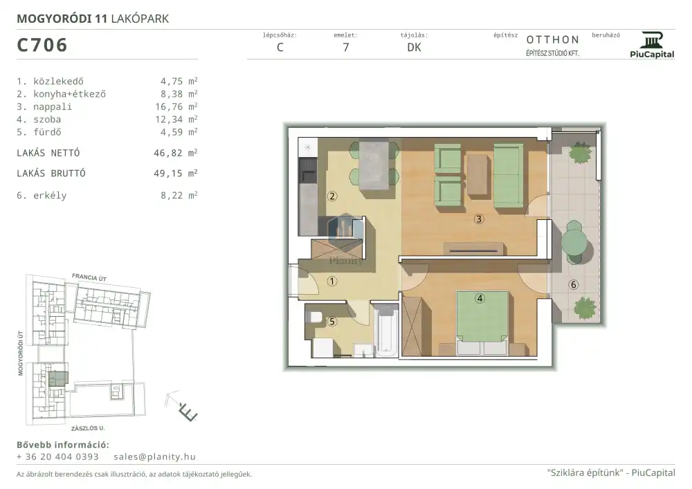 Budapest, XIV. kerület - Törökőr