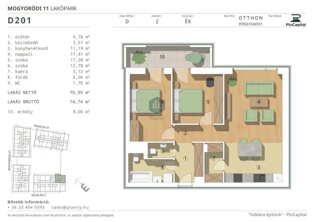 Budapest, XIV. kerület - Törökőr