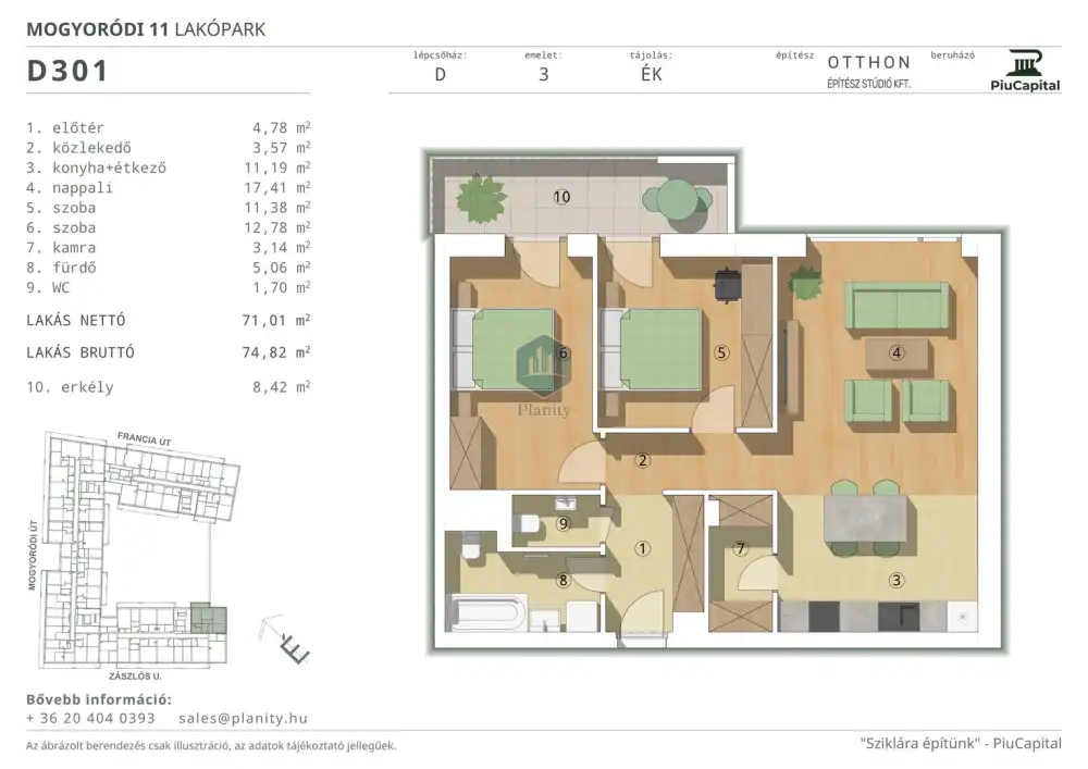 Budapest, XIV. kerület - Törökőr