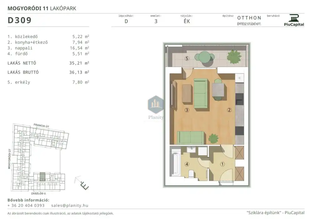 Budapest, XIV. kerület - Törökőr