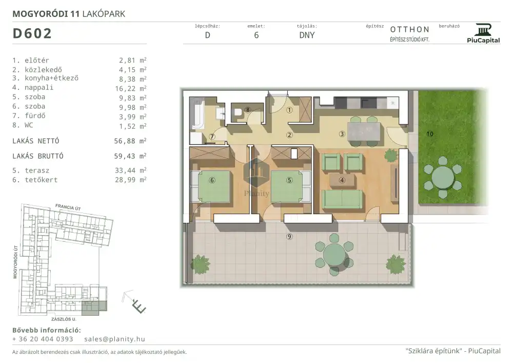 Budapest, XIV. kerület - Törökőr