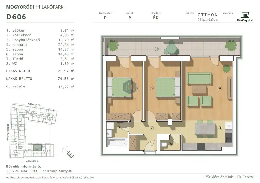 Budapest, XIV. kerület - Törökőr