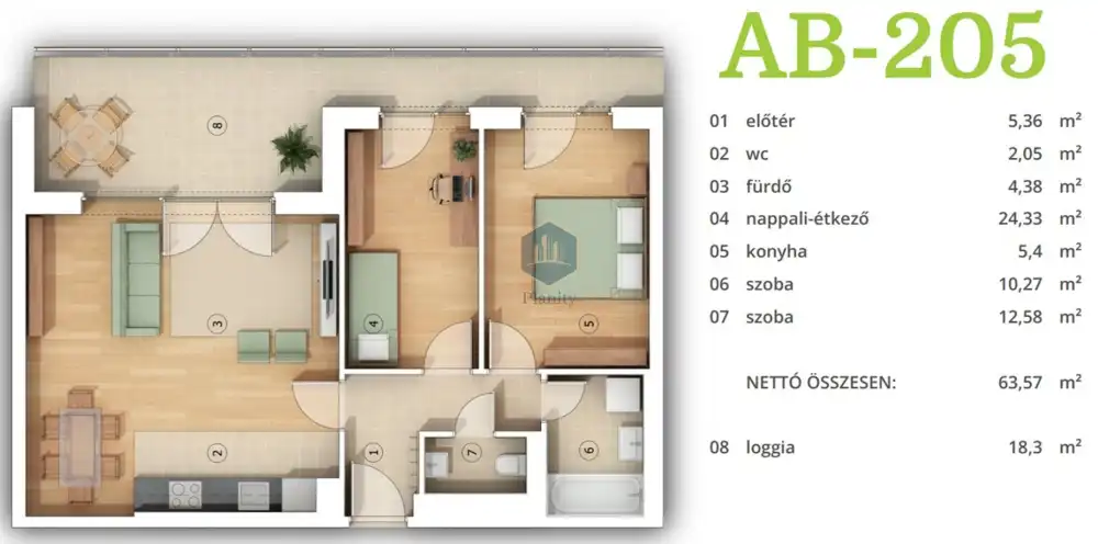 Budapest, XIV. kerület - Alsórákos