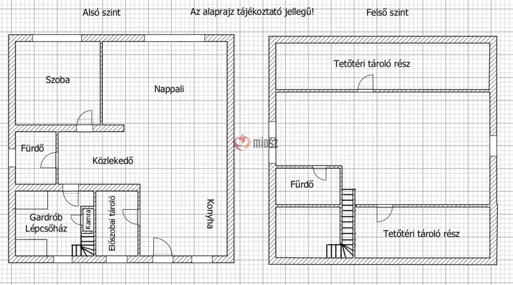 Pest megye - Halásztelek