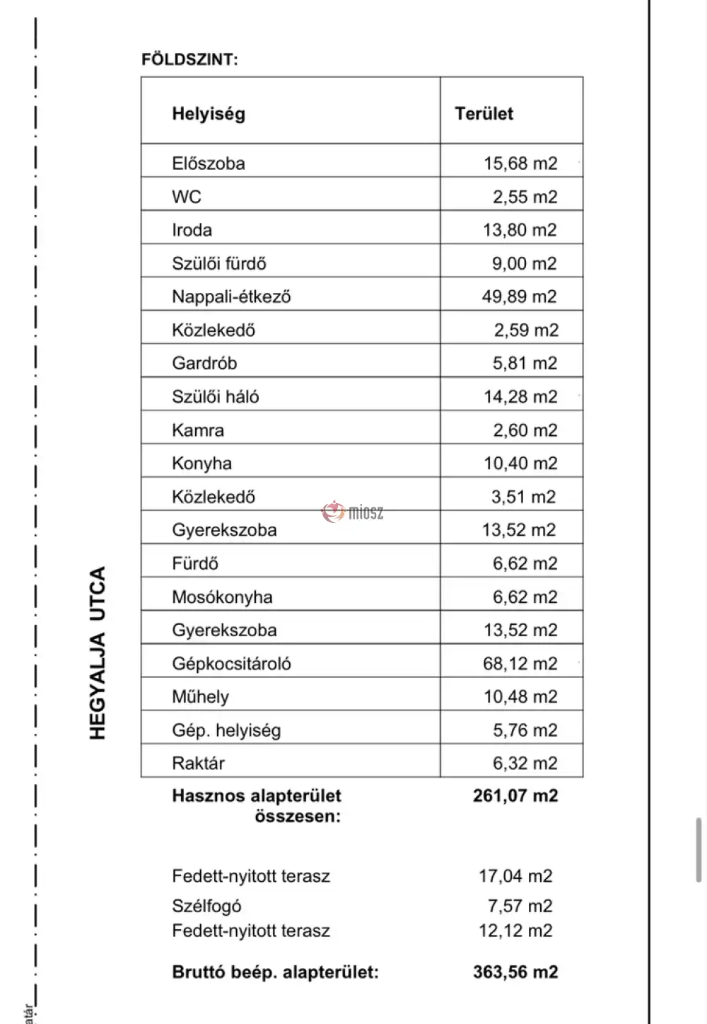 Pest megye - Vácduka
